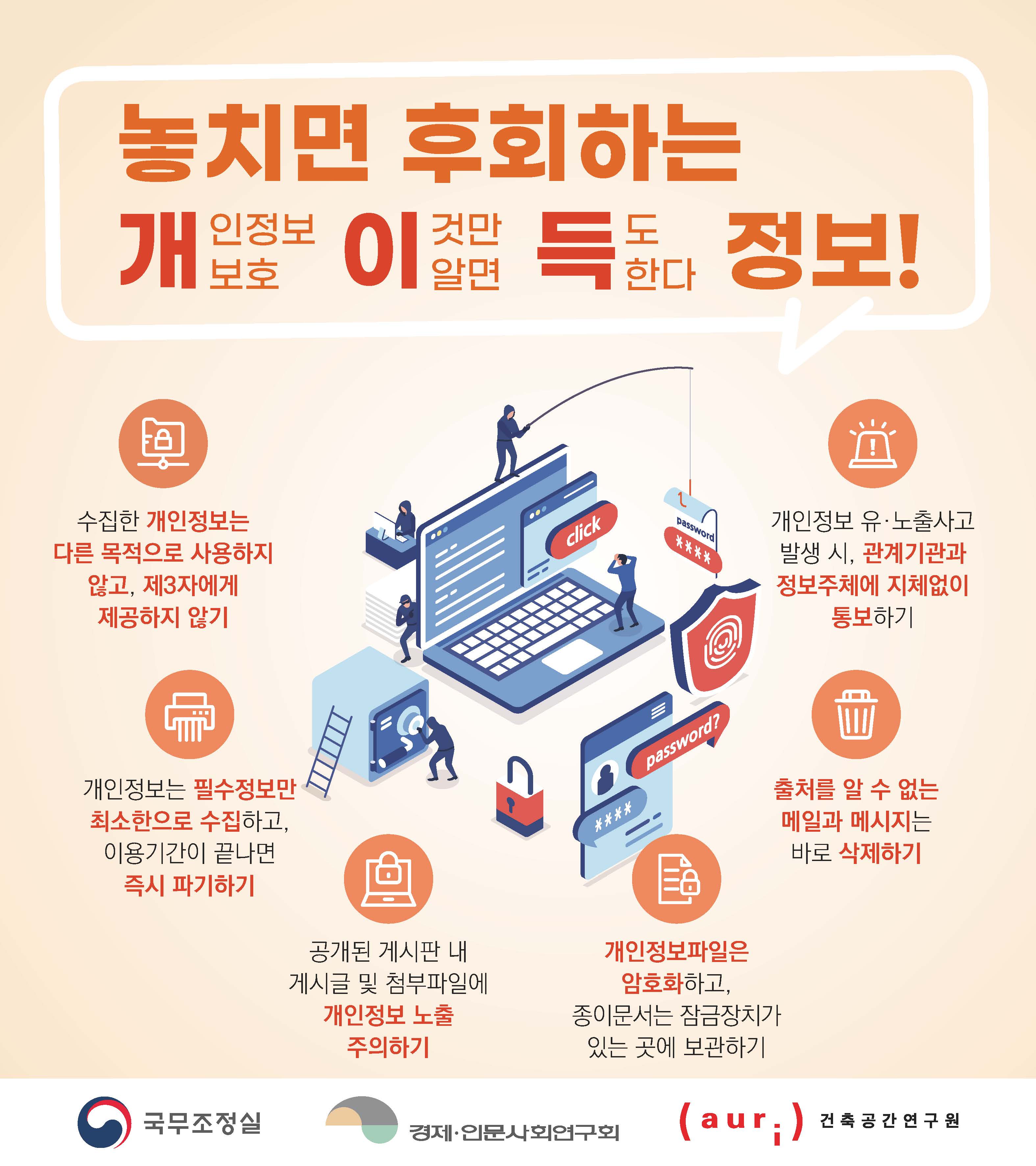          놓치면 후회하는 개인정보 보호 이것만 알면 득도한다 정보!         수집한 개인정보는 다른 목적으로 사용하지 않고, 제3자에게 제공하지 않기 개인정보 유·노출사고 발생 시, 관계기관과 정보주체에 지체없이 통보하기 개인정보는 필수정보만 최소한으로 수집하고, 이용기간이 끝나면 즉시 파기하기 출처를 알 수 없는 메일과 메시지는 바로 삭제하기 공개된 게시판 내 게시글 및 첨부파일에 개인정보 노출 주의하기 개인정보파일은 암호화하고 종이문서는 잠금장치가 있는 곳에 보관하기 주최 : 국무조정실, 경제·인문사회연구회, auri 건축공간연구원         